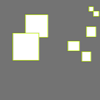 Annotation Visualization