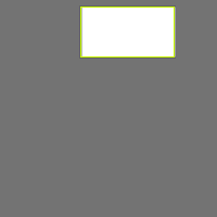 Annotation Visualization
