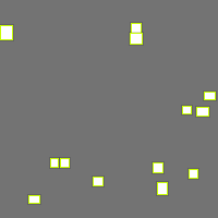 Annotation Visualization