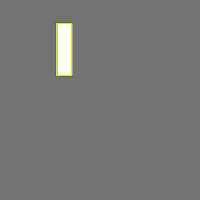 Annotation Visualization
