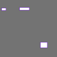 Annotation Visualization