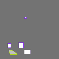 Annotation Visualization