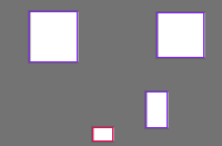 Annotation Visualization