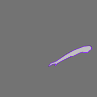 Annotation Visualization