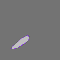 Annotation Visualization