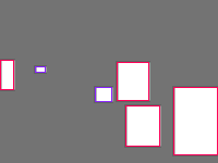 Annotation Visualization