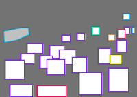 Annotation Visualization