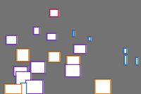 Annotation Visualization