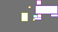 Annotation Visualization