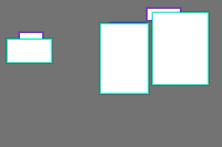 Annotation Visualization