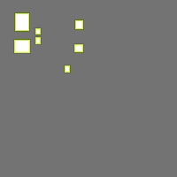 Annotation Visualization