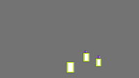 Annotation Visualization